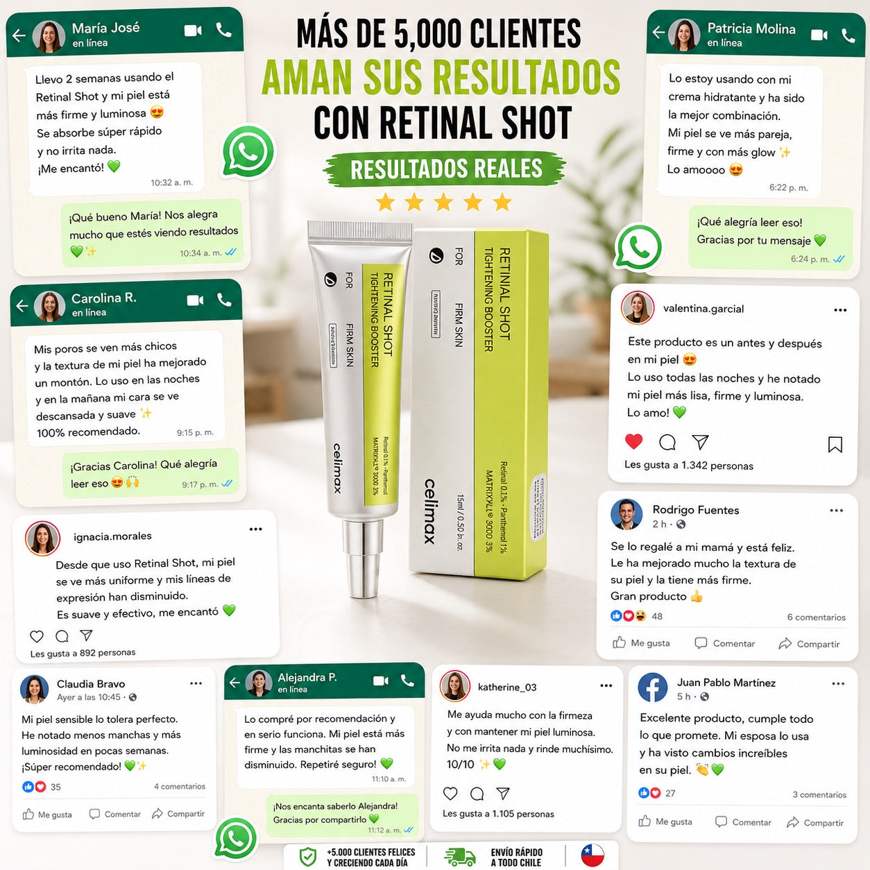 Retinal Shot™ Crema Renovadora